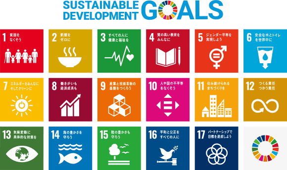SDGs17の誓い